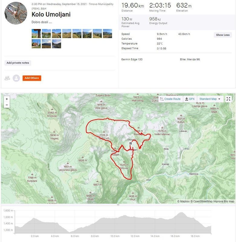 Bosna – Bjelašnica: 15. – 19. september