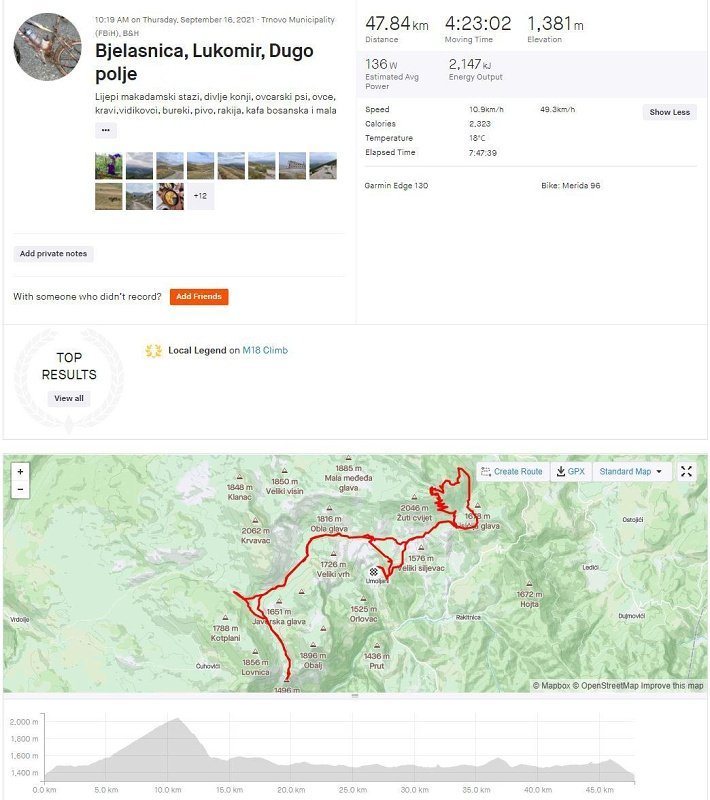 Bosna – Bjelašnica: 15. – 19. september