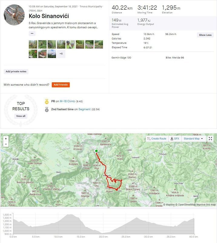 Bosna – Bjelašnica: 15. – 19. september